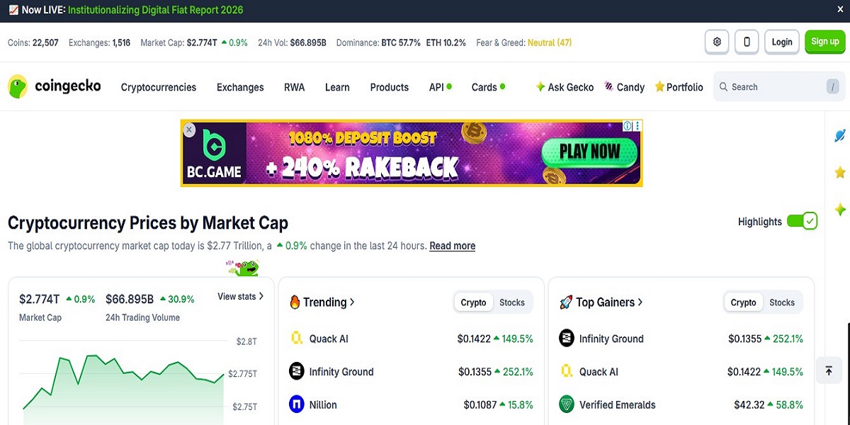 CoinGecko - Independent Crypto Data Platform