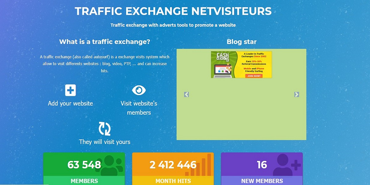 Netvisiteurs Traffic exchange