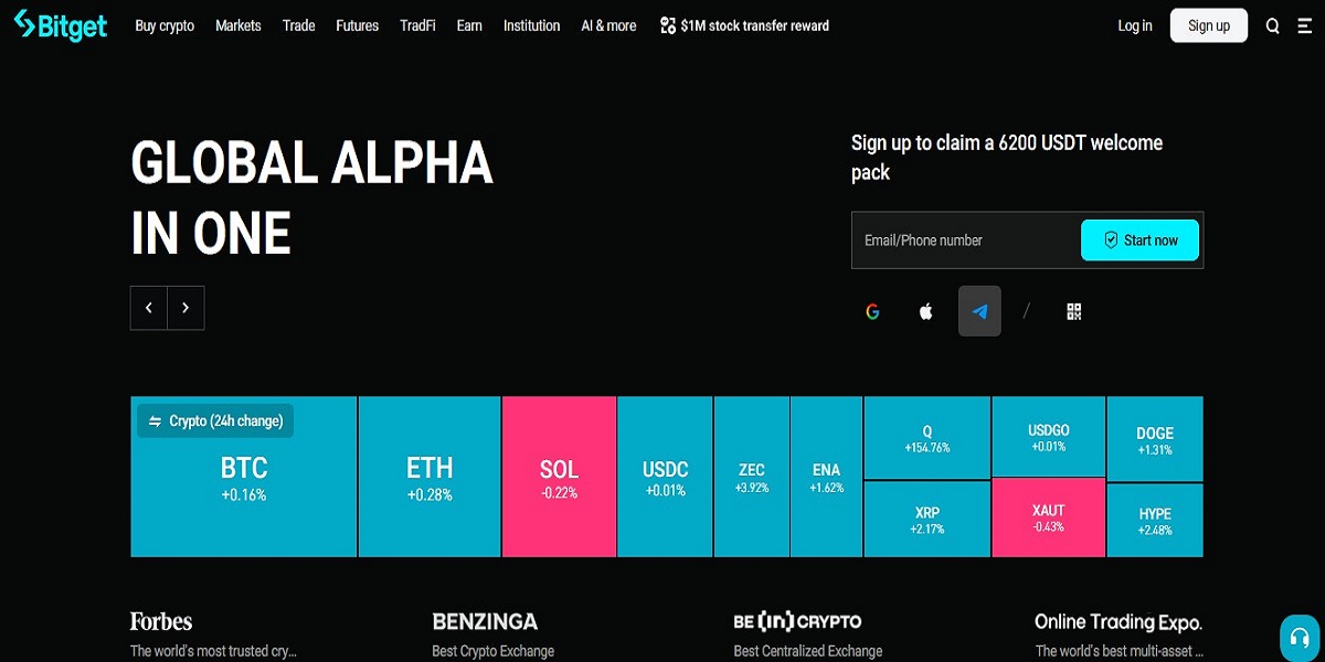 Bitget - Copy Trading and Futures Crypto Exchange