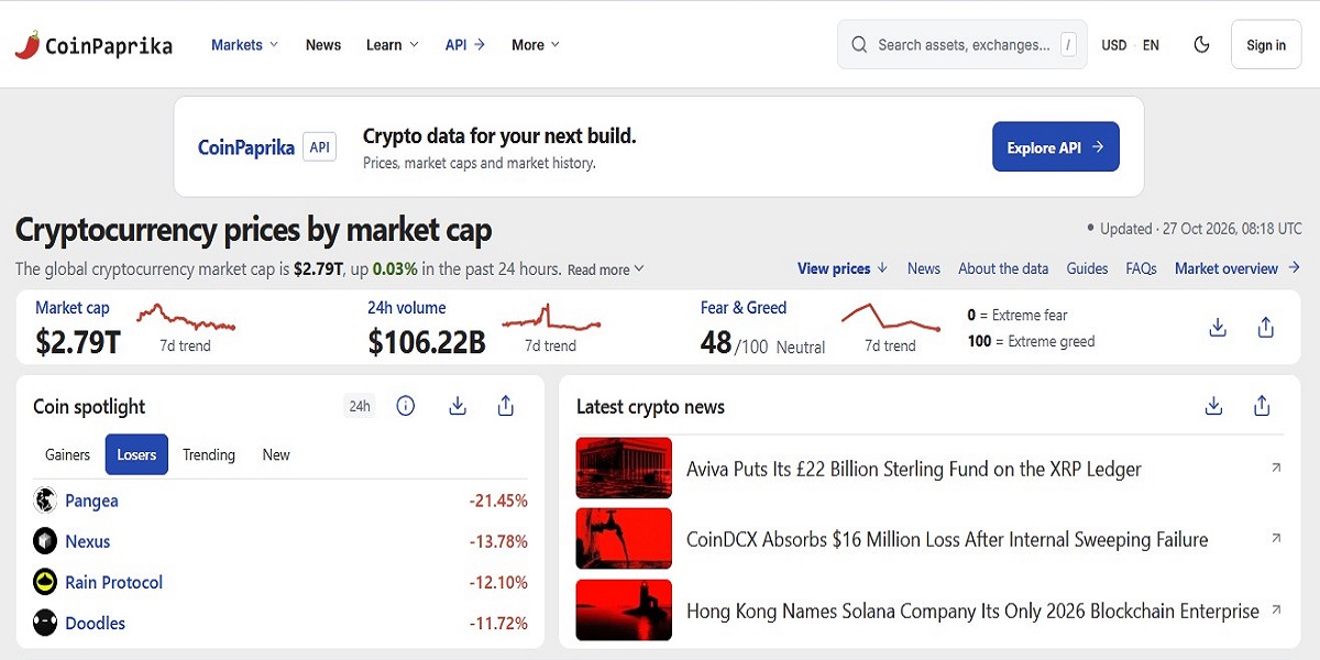 CoinPaprika - Crypto Market Data and Research