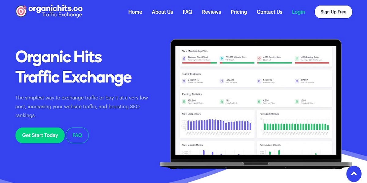 Organic Hits - Traffic Exchange Service